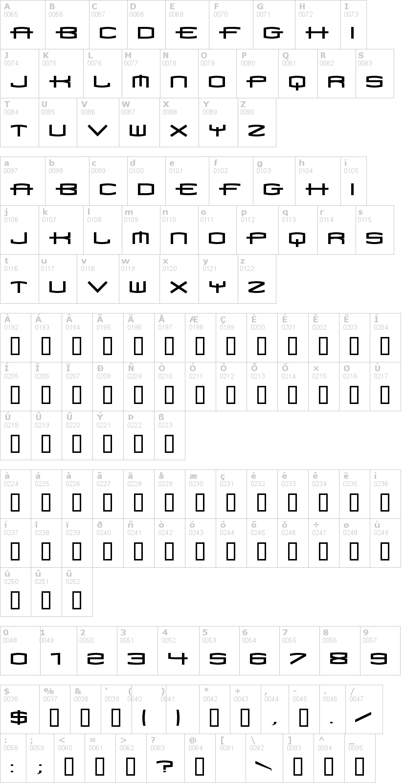 Lettere dell'alfabeto del font 1979 con le quali è possibile realizzare adesivi prespaziati