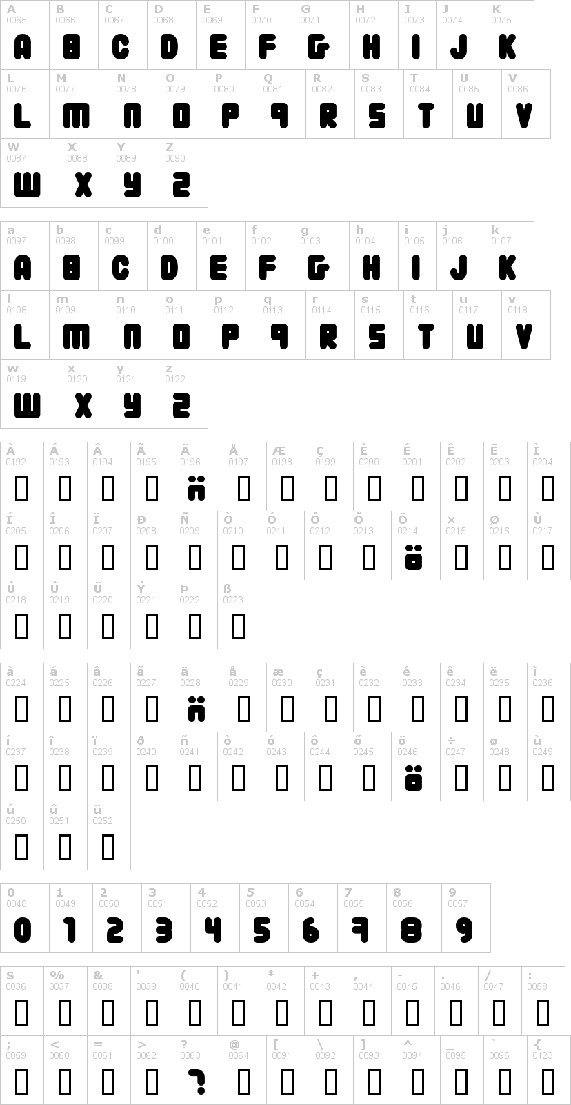 Lettere dell'alfabeto del font 222-03 con le quali è possibile realizzare adesivi prespaziati