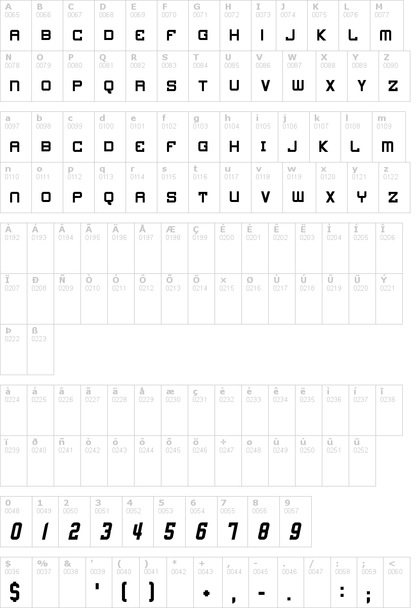 Lettere dell'alfabeto del font 4th-and-inches con le quali è possibile realizzare adesivi prespaziati