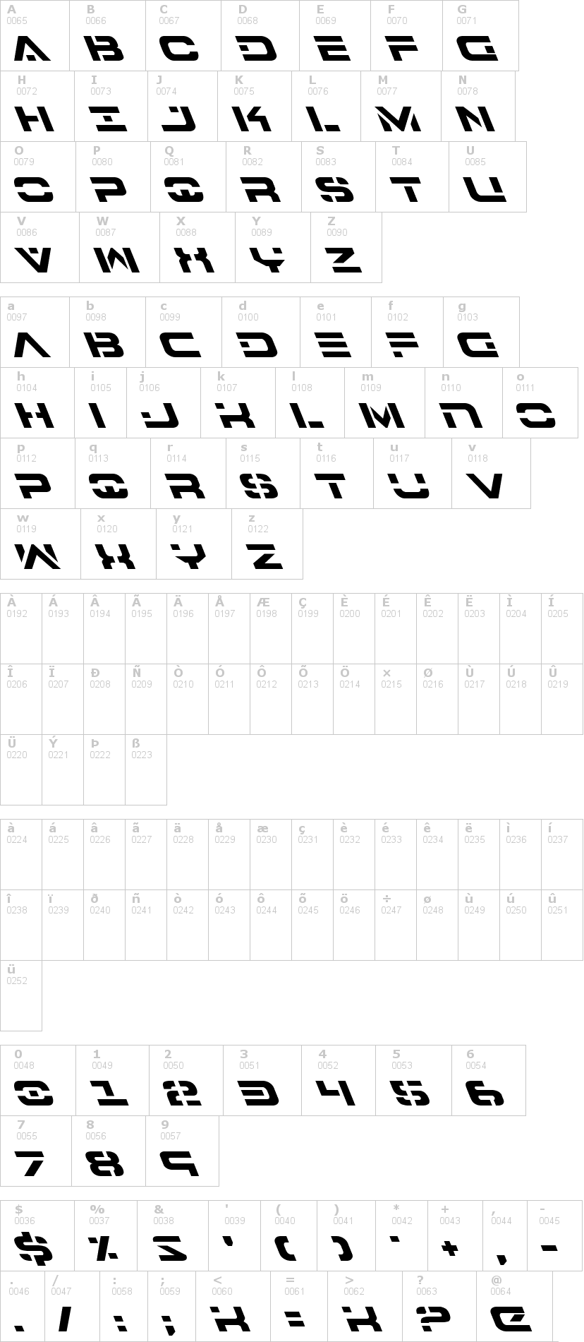 Lettere dell'alfabeto del font 7th-service con le quali è possibile realizzare adesivi prespaziati