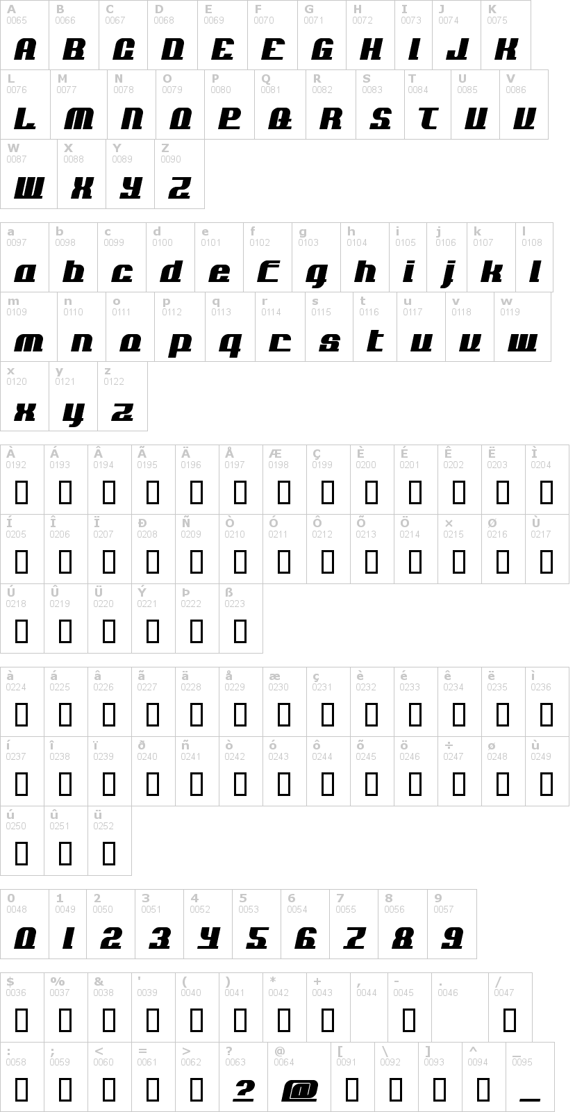 Lettere dell'alfabeto del font add-loops con le quali è possibile realizzare adesivi prespaziati