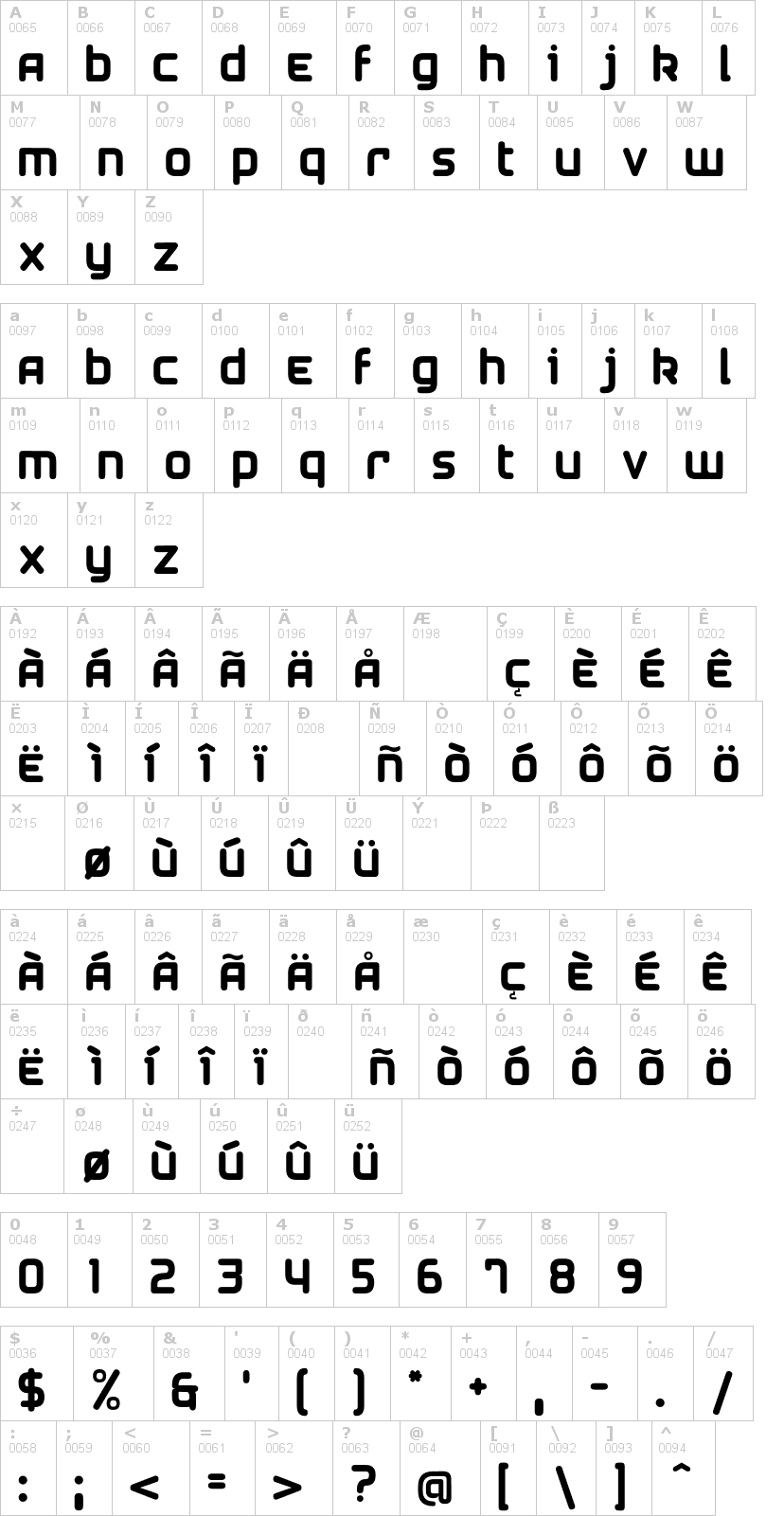 Lettere dell'alfabeto del font airstrip-four con le quali è possibile realizzare adesivi prespaziati