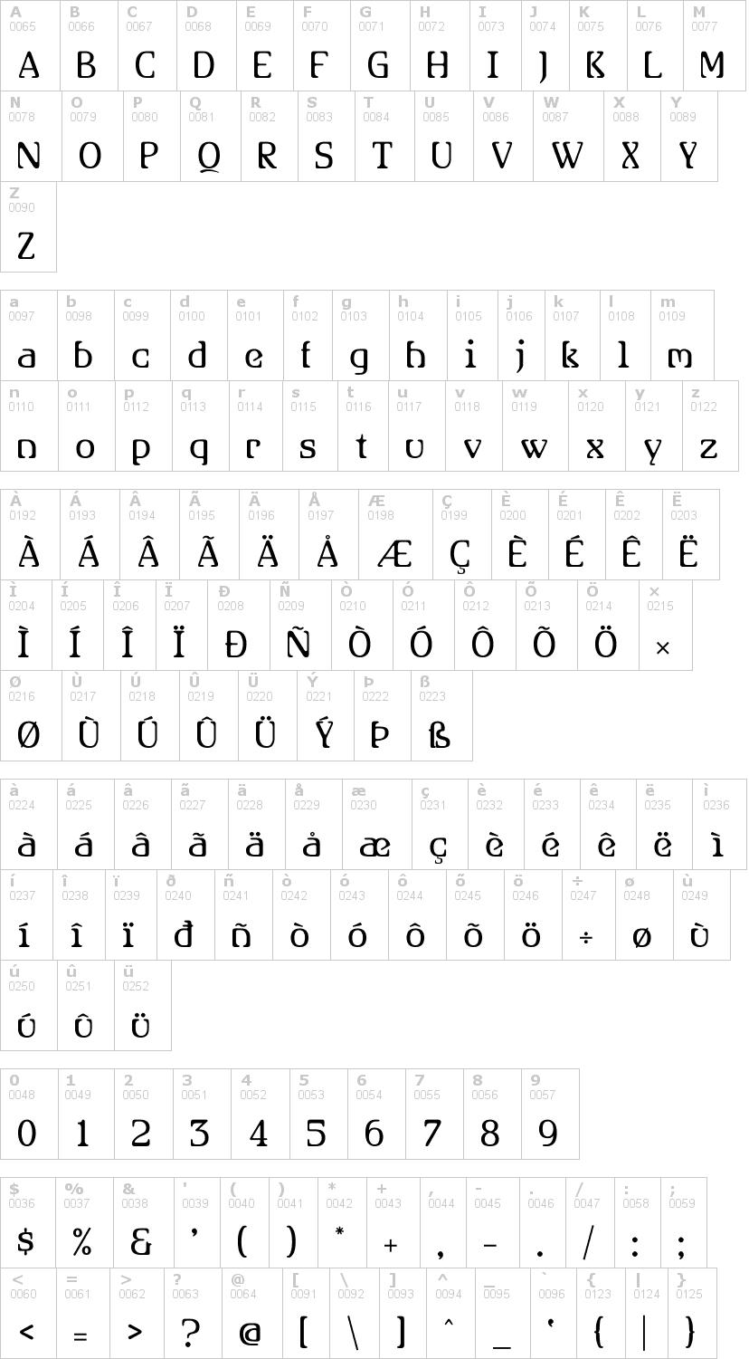 Lettere dell'alfabeto del font all-hooked-up con le quali è possibile realizzare adesivi prespaziati