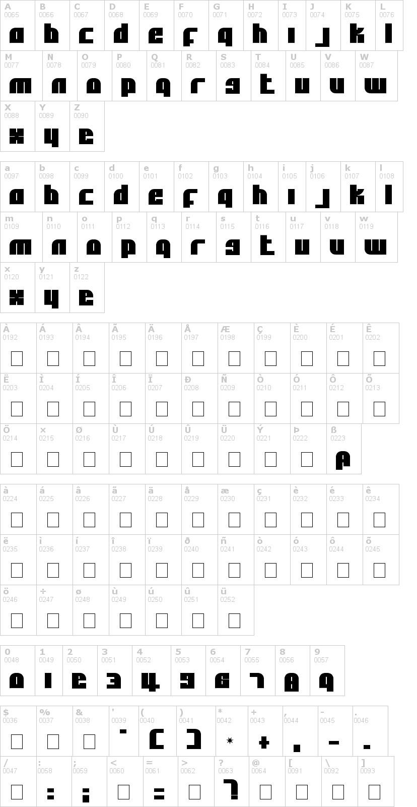 Lettere dell'alfabeto del font alpha-flight con le quali è possibile realizzare adesivi prespaziati