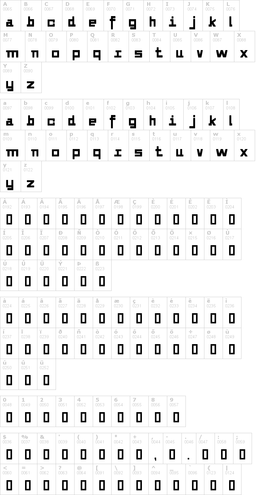 Lettere dell'alfabeto del font alvedon con le quali è possibile realizzare adesivi prespaziati