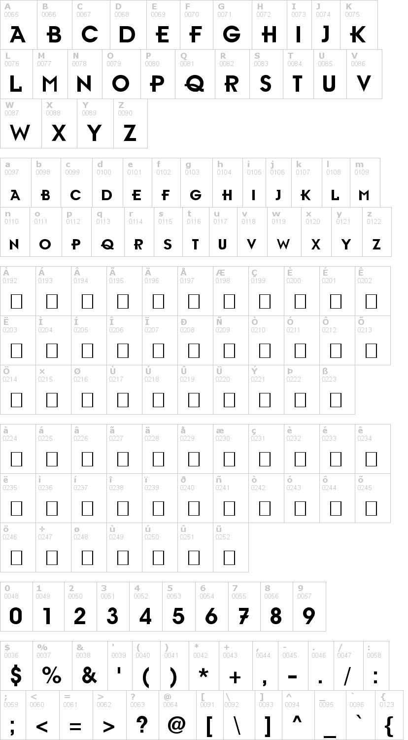 Lettere dell'alfabeto del font ambient con le quali è possibile realizzare adesivi prespaziati