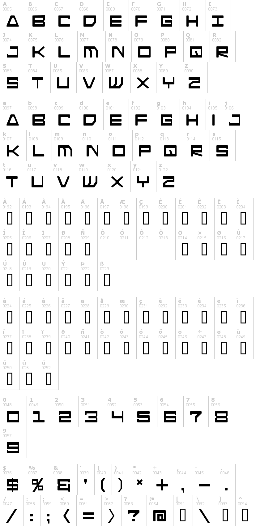 Lettere dell'alfabeto del font android-nation con le quali è possibile realizzare adesivi prespaziati