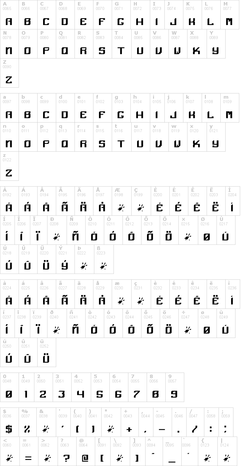 Lettere dell'alfabeto del font angular con le quali è possibile realizzare adesivi prespaziati