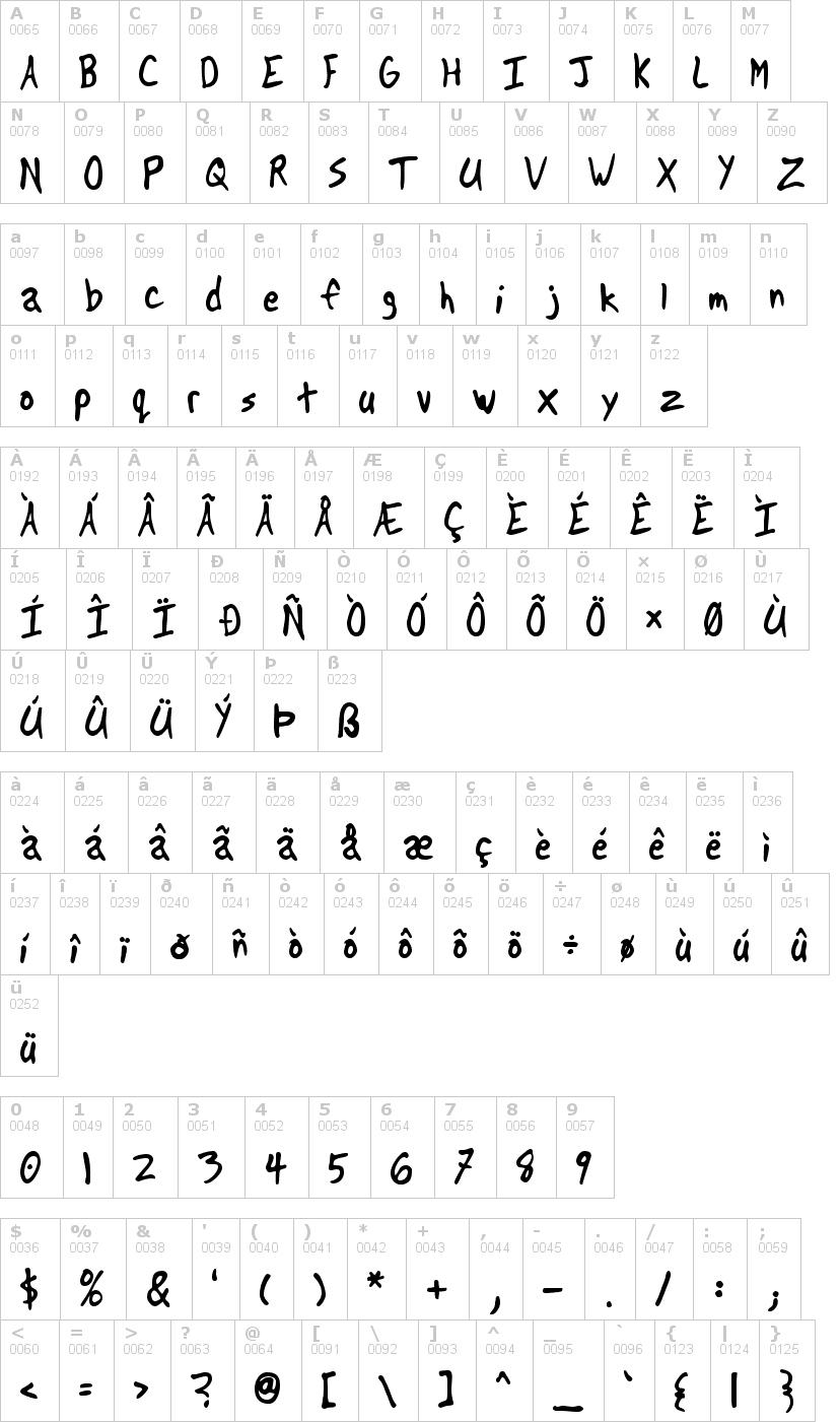 Lettere dell'alfabeto del font another con le quali è possibile realizzare adesivi prespaziati