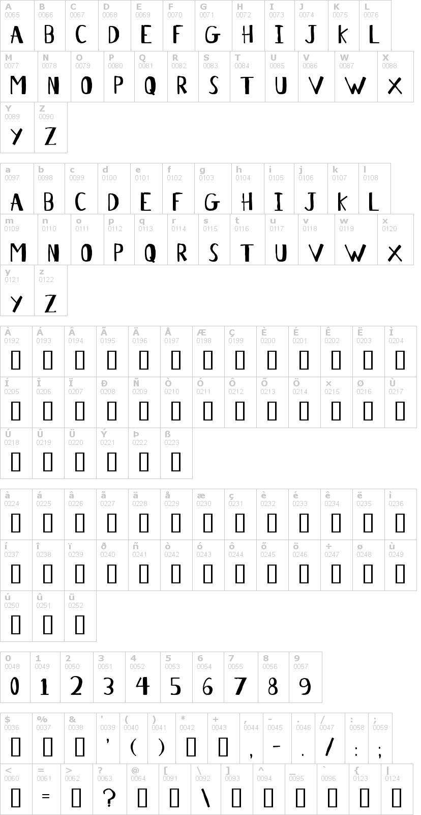 Lettere dell'alfabeto del font antelope-h con le quali è possibile realizzare adesivi prespaziati