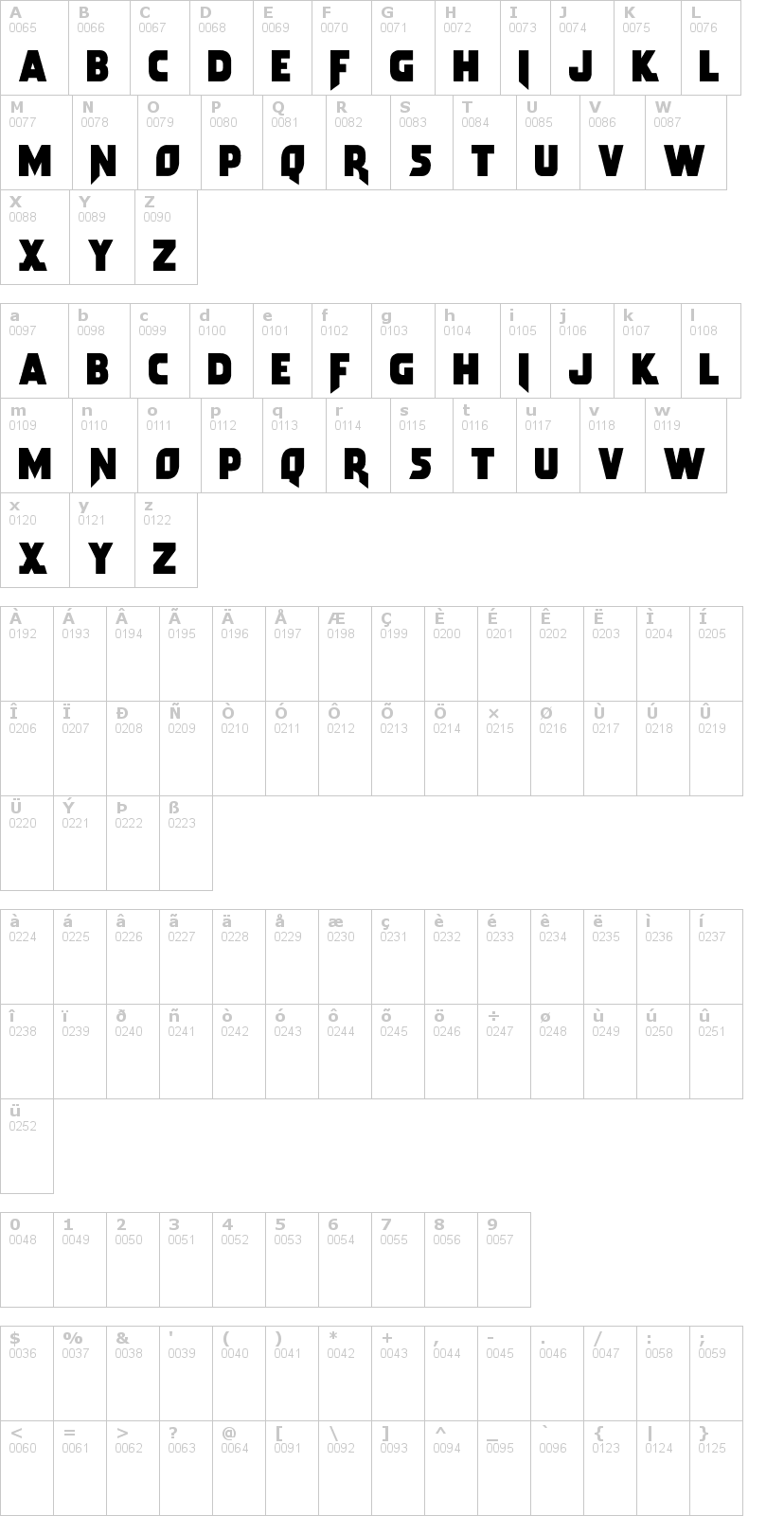 Lettere dell'alfabeto del font arwing con le quali è possibile realizzare adesivi prespaziati