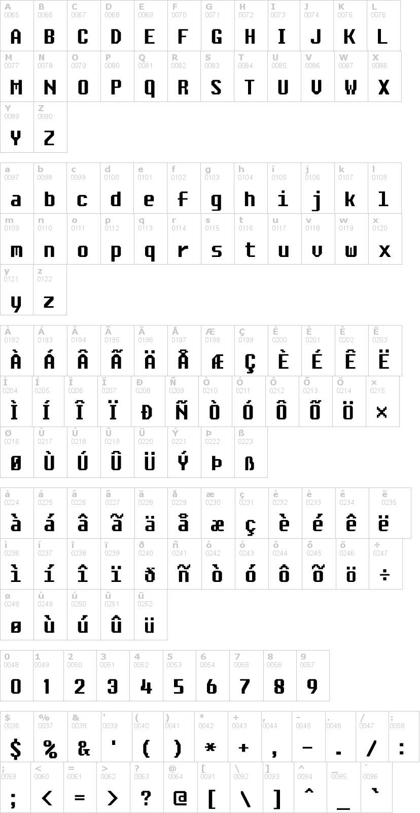 Lettere dell'alfabeto del font ascsys con le quali è possibile realizzare adesivi prespaziati