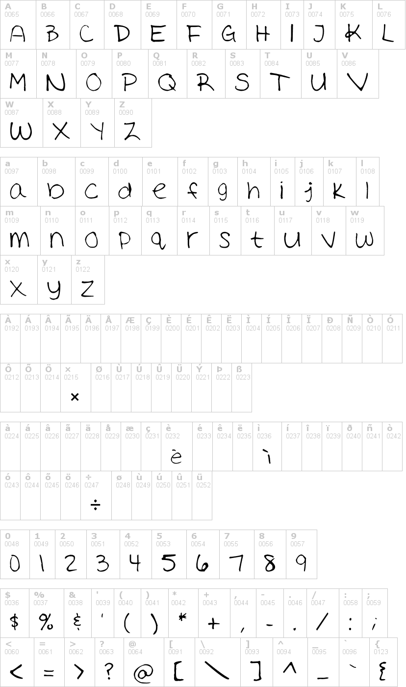 Lettere dell'alfabeto del font ashleys-handwriting con le quali è possibile realizzare adesivi prespaziati