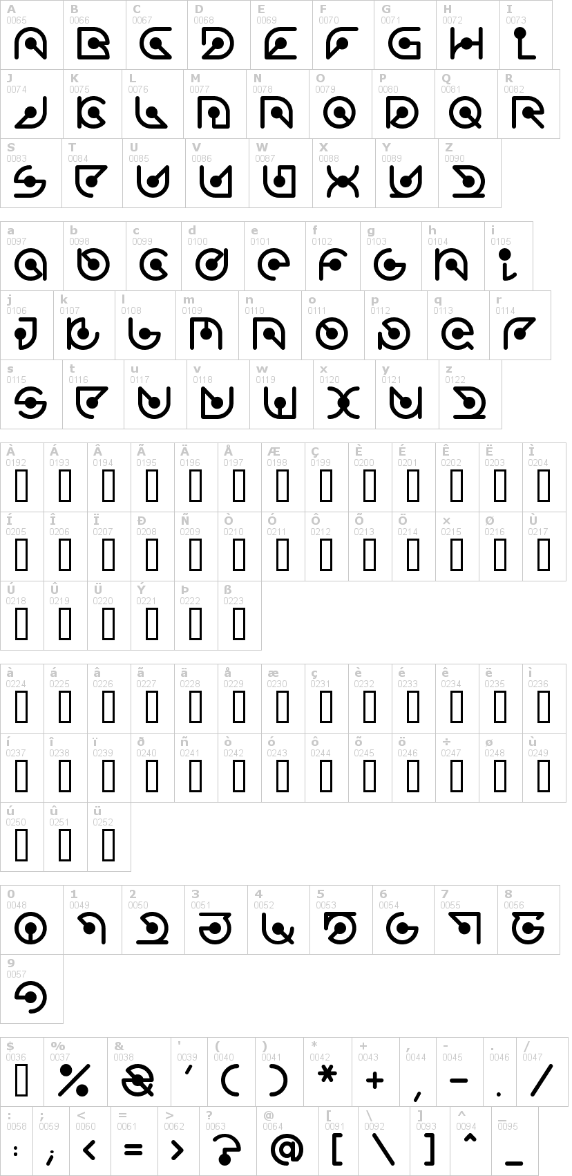 Lettere dell'alfabeto del font atomic-sean con le quali è possibile realizzare adesivi prespaziati