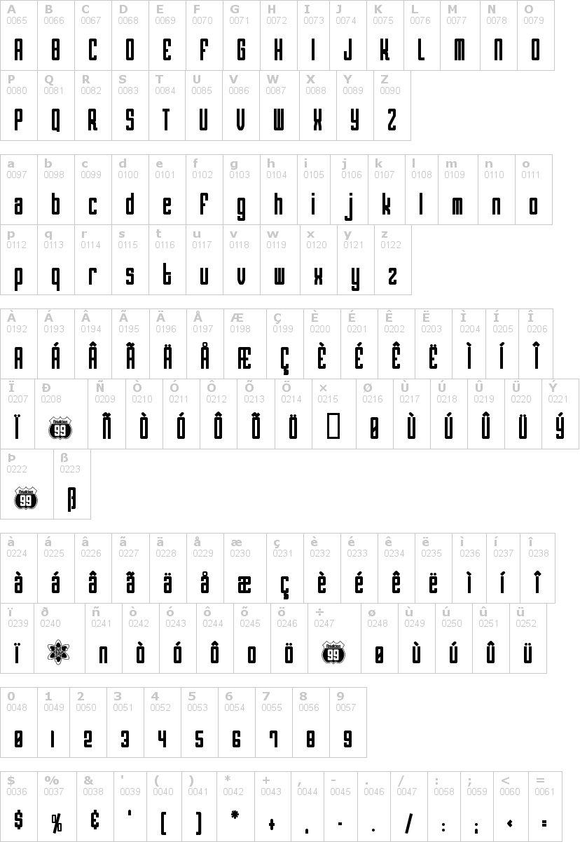 Lettere dell'alfabeto del font atomic con le quali è possibile realizzare adesivi prespaziati