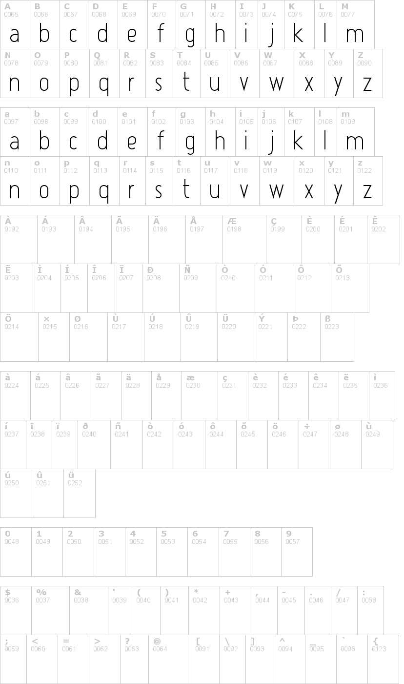 Lettere dell'alfabeto del font atype-1 con le quali è possibile realizzare adesivi prespaziati