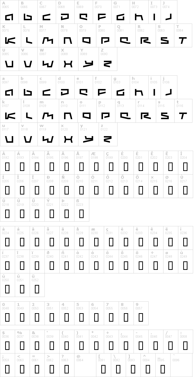 Lettere dell'alfabeto del font augmented con le quali è possibile realizzare adesivi prespaziati