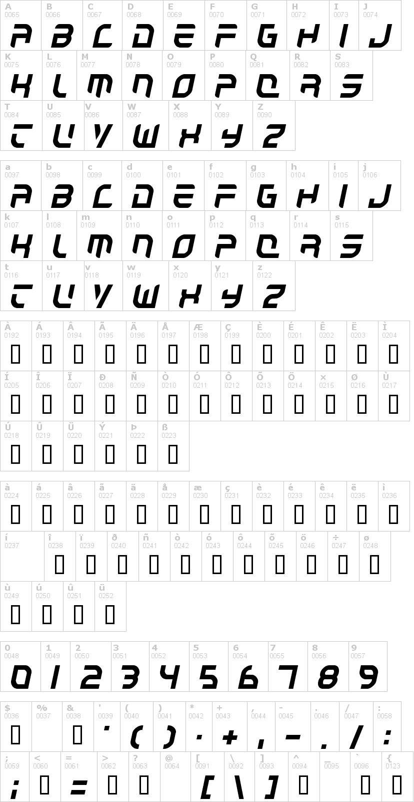 Lettere dell'alfabeto del font autobahn con le quali è possibile realizzare adesivi prespaziati