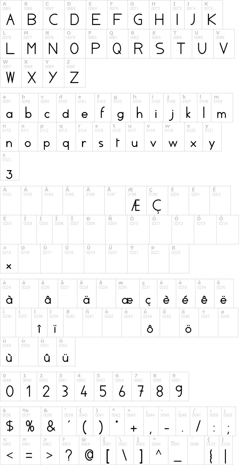 Lettere dell'alfabeto del font ayla con le quali è possibile realizzare adesivi prespaziati