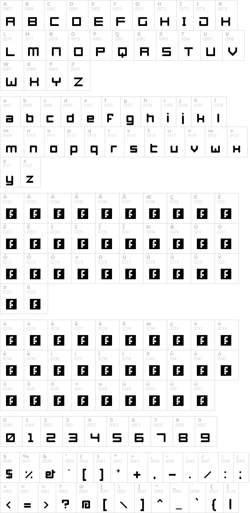 Lettere dell'alfabeto del font azertype-regular con le quali è possibile realizzare adesivi prespaziati