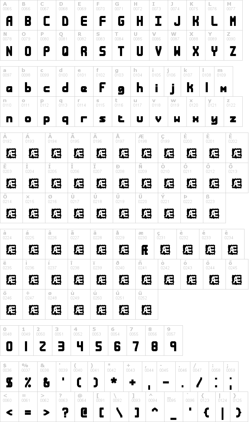 Lettere dell'alfabeto del font bandwidth con le quali è possibile realizzare adesivi prespaziati