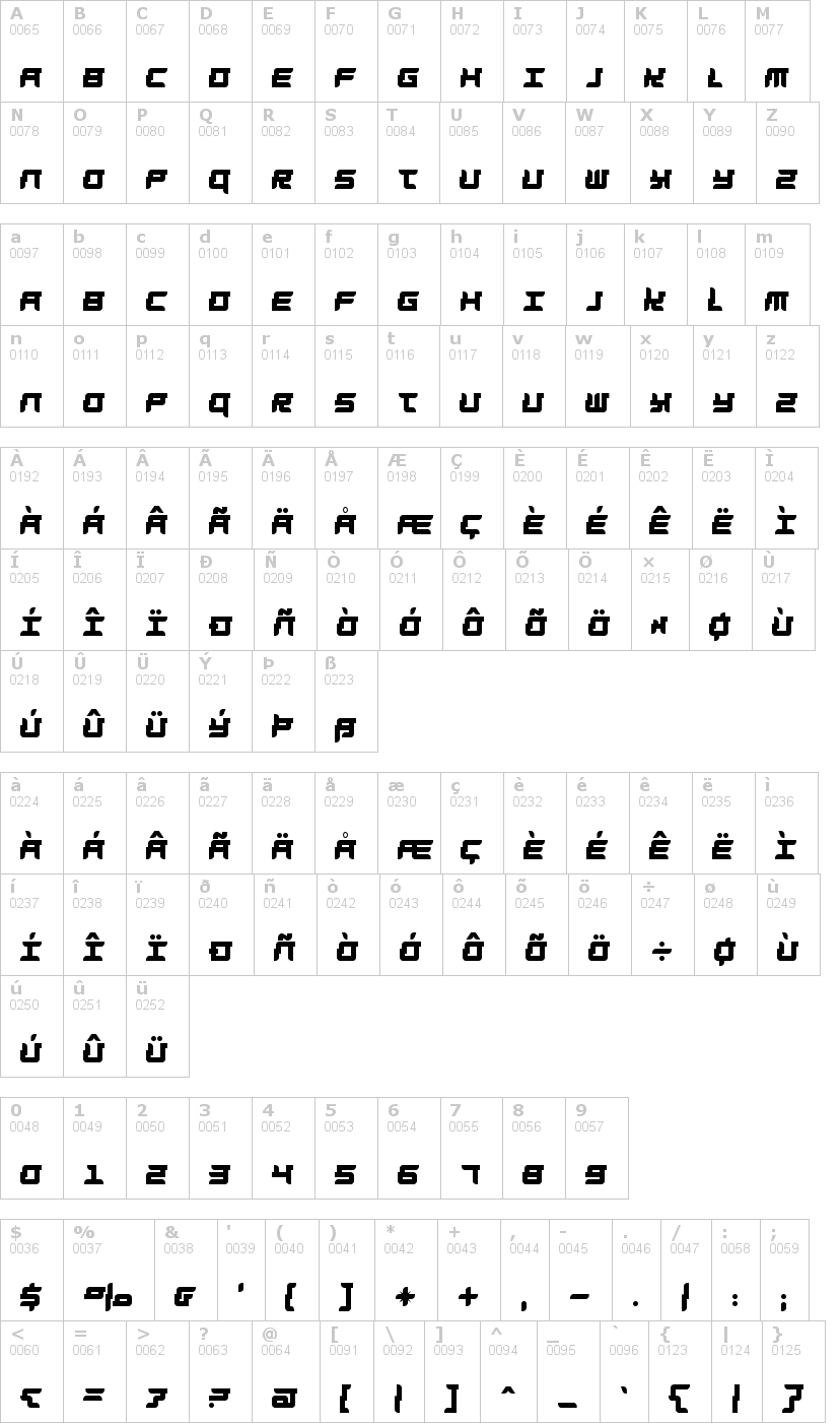 Lettere dell'alfabeto del font barbarella con le quali è possibile realizzare adesivi prespaziati