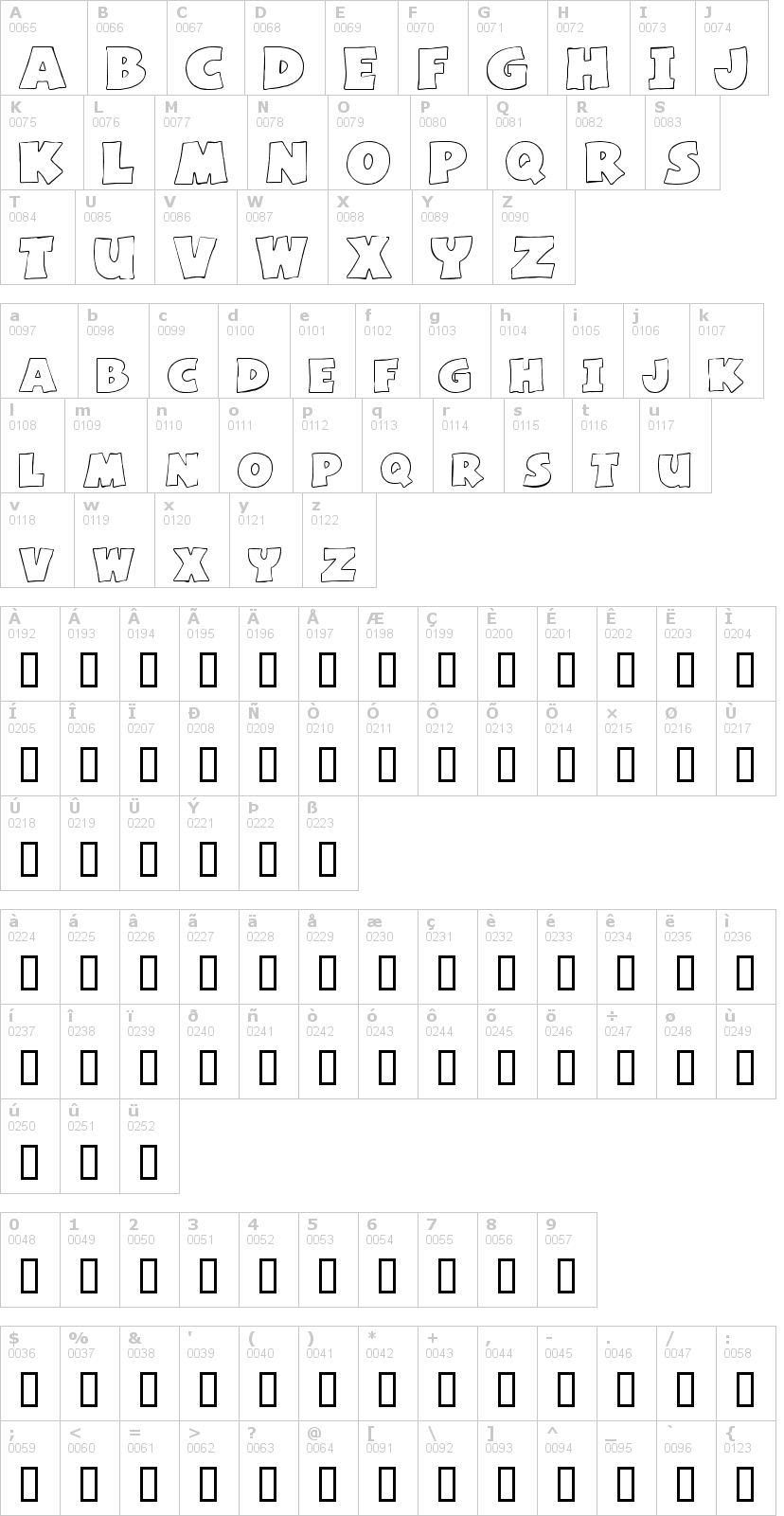 Lettere dell'alfabeto del font basic-font con le quali è possibile realizzare adesivi prespaziati