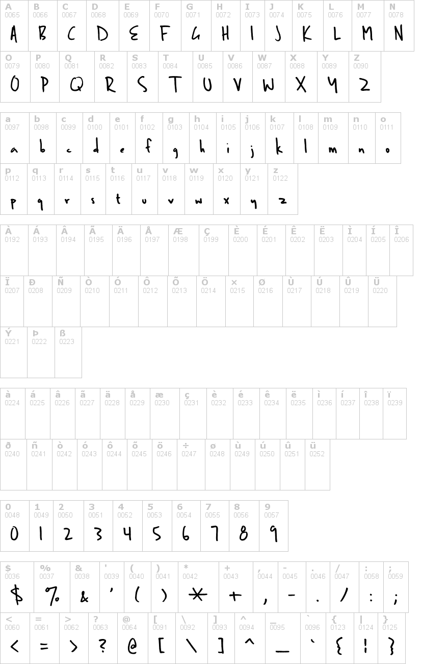 Lettere dell'alfabeto del font ben-brown con le quali è possibile realizzare adesivi prespaziati