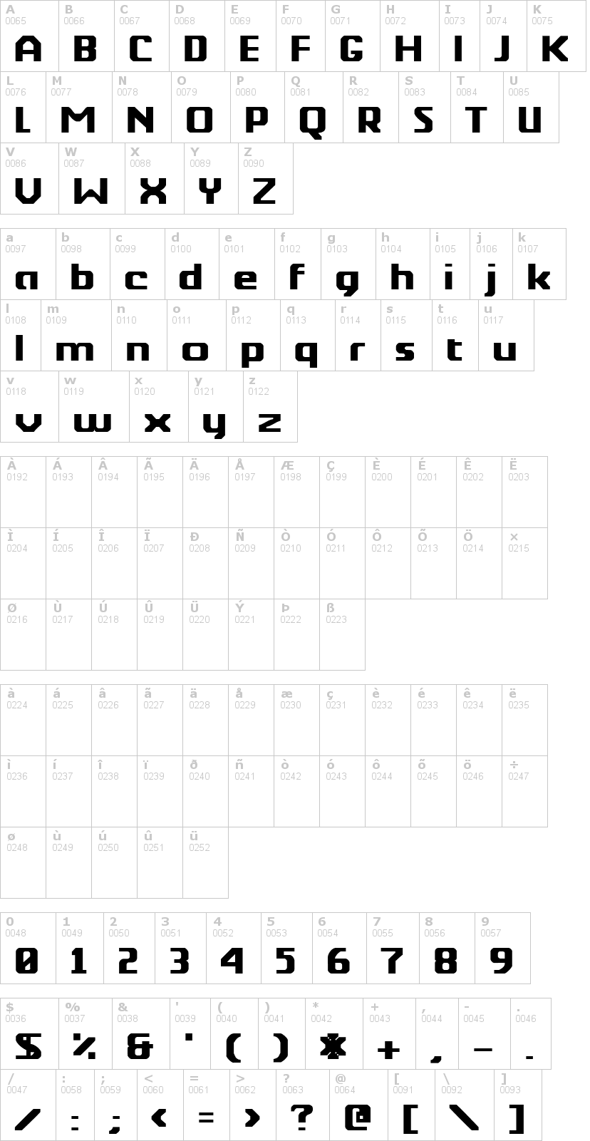 Lettere dell'alfabeto del font berkelium-type con le quali è possibile realizzare adesivi prespaziati