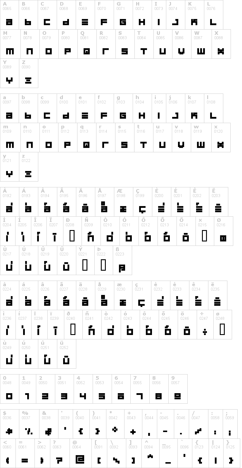 Lettere dell'alfabeto del font bin con le quali è possibile realizzare adesivi prespaziati