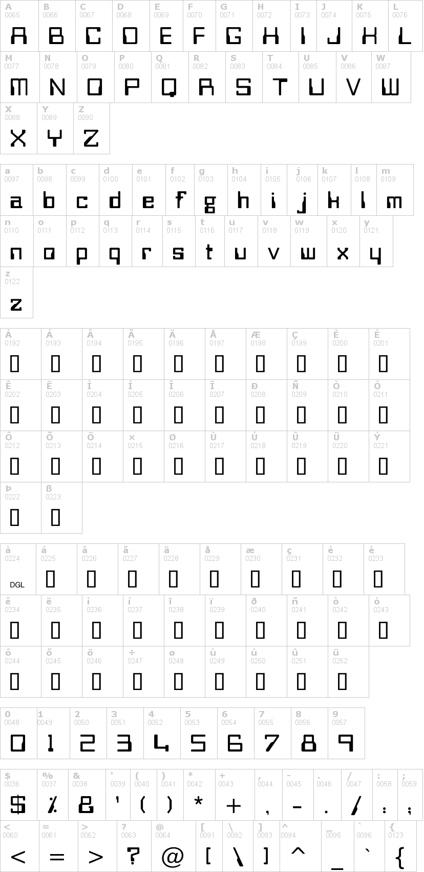 Lettere dell'alfabeto del font bitwise con le quali è possibile realizzare adesivi prespaziati