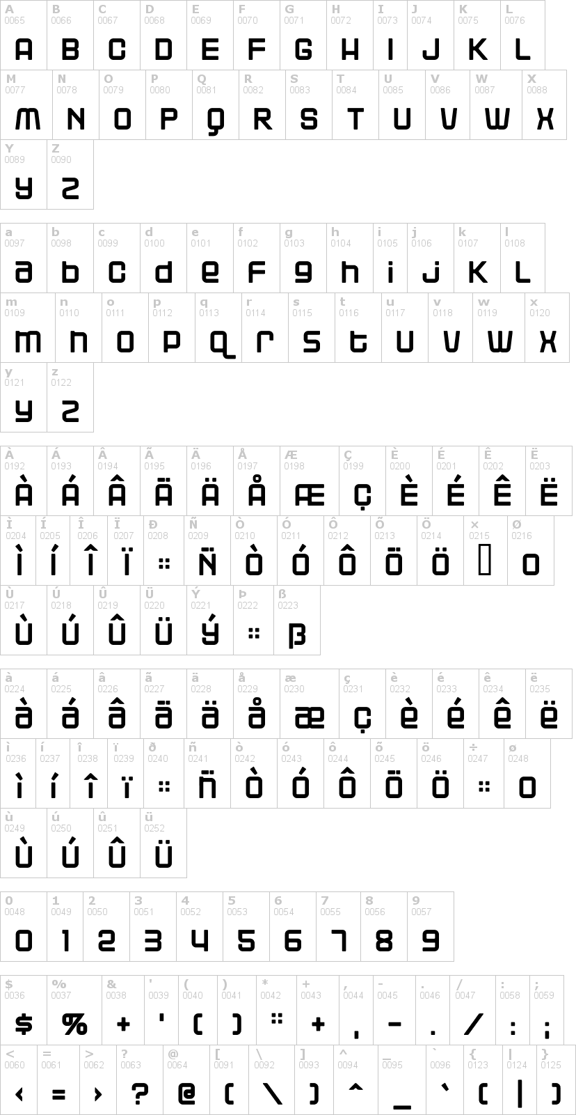 Lettere dell'alfabeto del font blackjack con le quali è possibile realizzare adesivi prespaziati