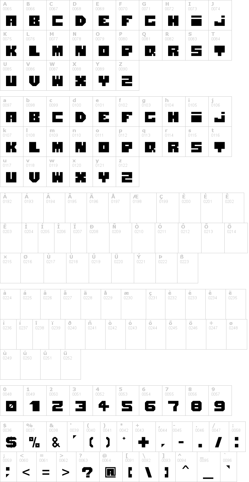 Lettere dell'alfabeto del font blokhed con le quali è possibile realizzare adesivi prespaziati