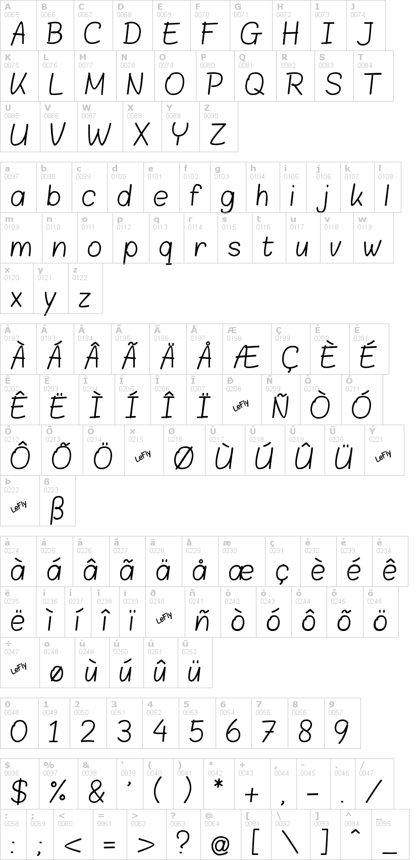 Lettere dell'alfabeto del font blokletters con le quali è possibile realizzare adesivi prespaziati