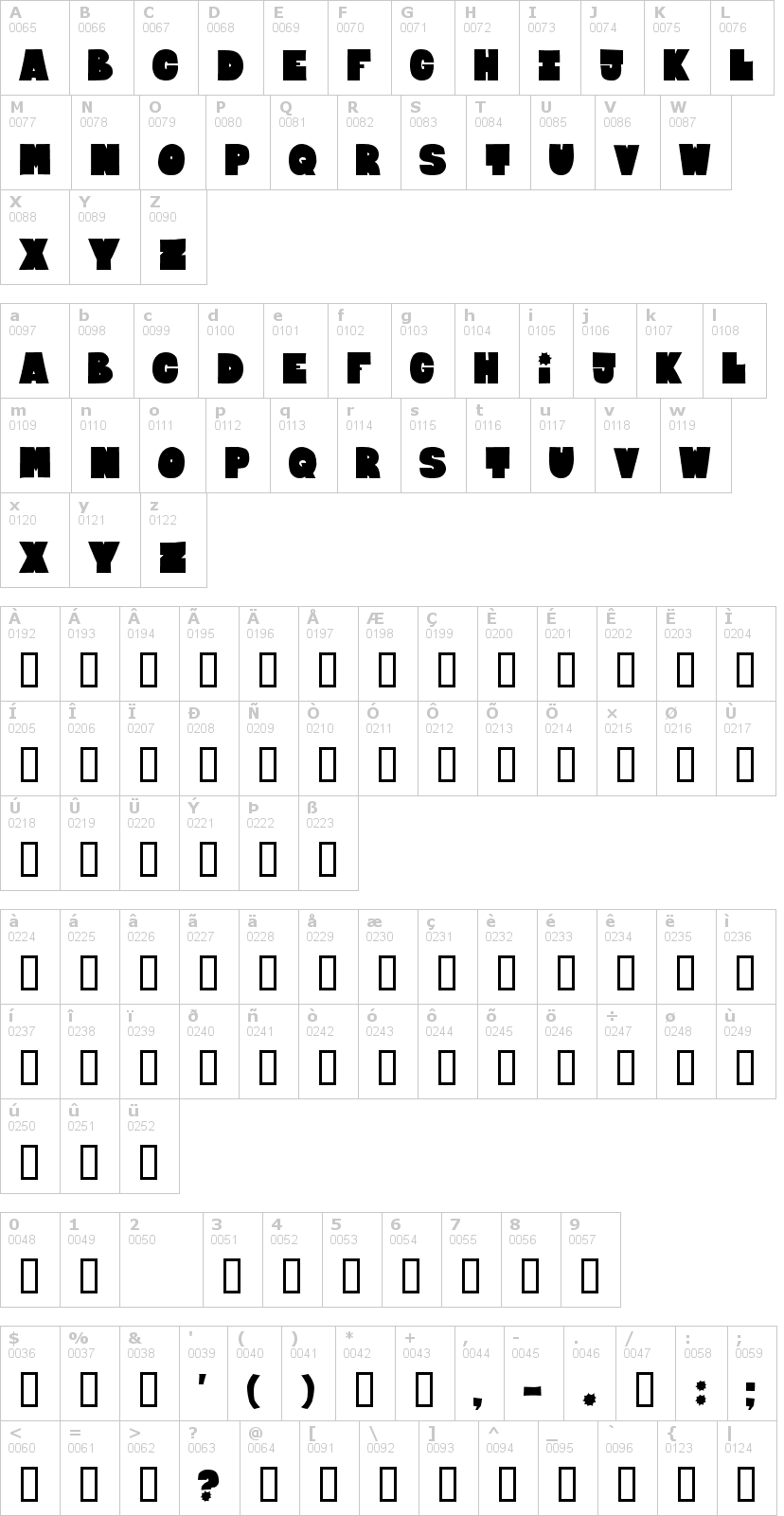 Lettere dell'alfabeto del font bloxxxx con le quali è possibile realizzare adesivi prespaziati