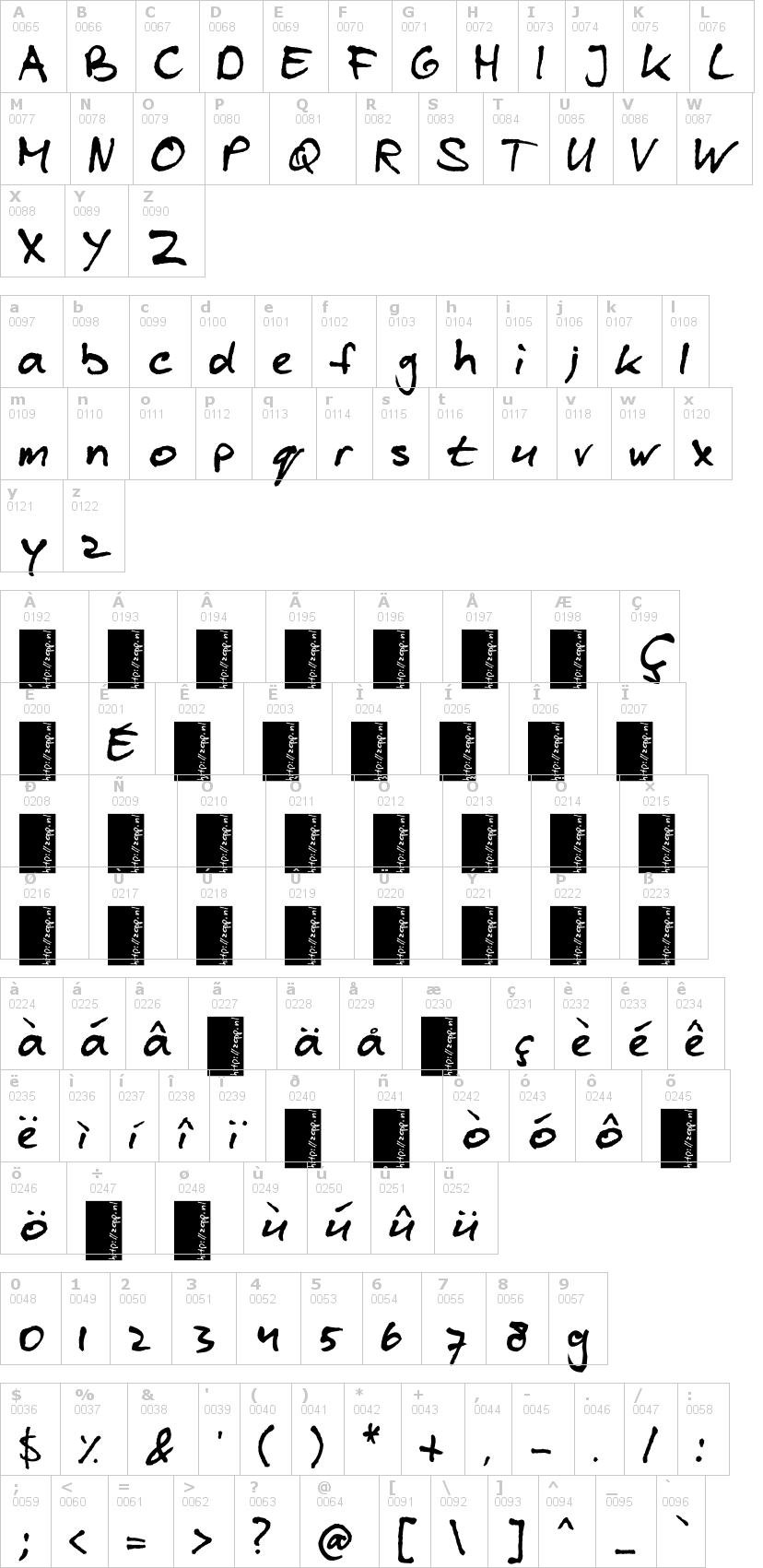 Lettere dell'alfabeto del font blzee con le quali è possibile realizzare adesivi prespaziati