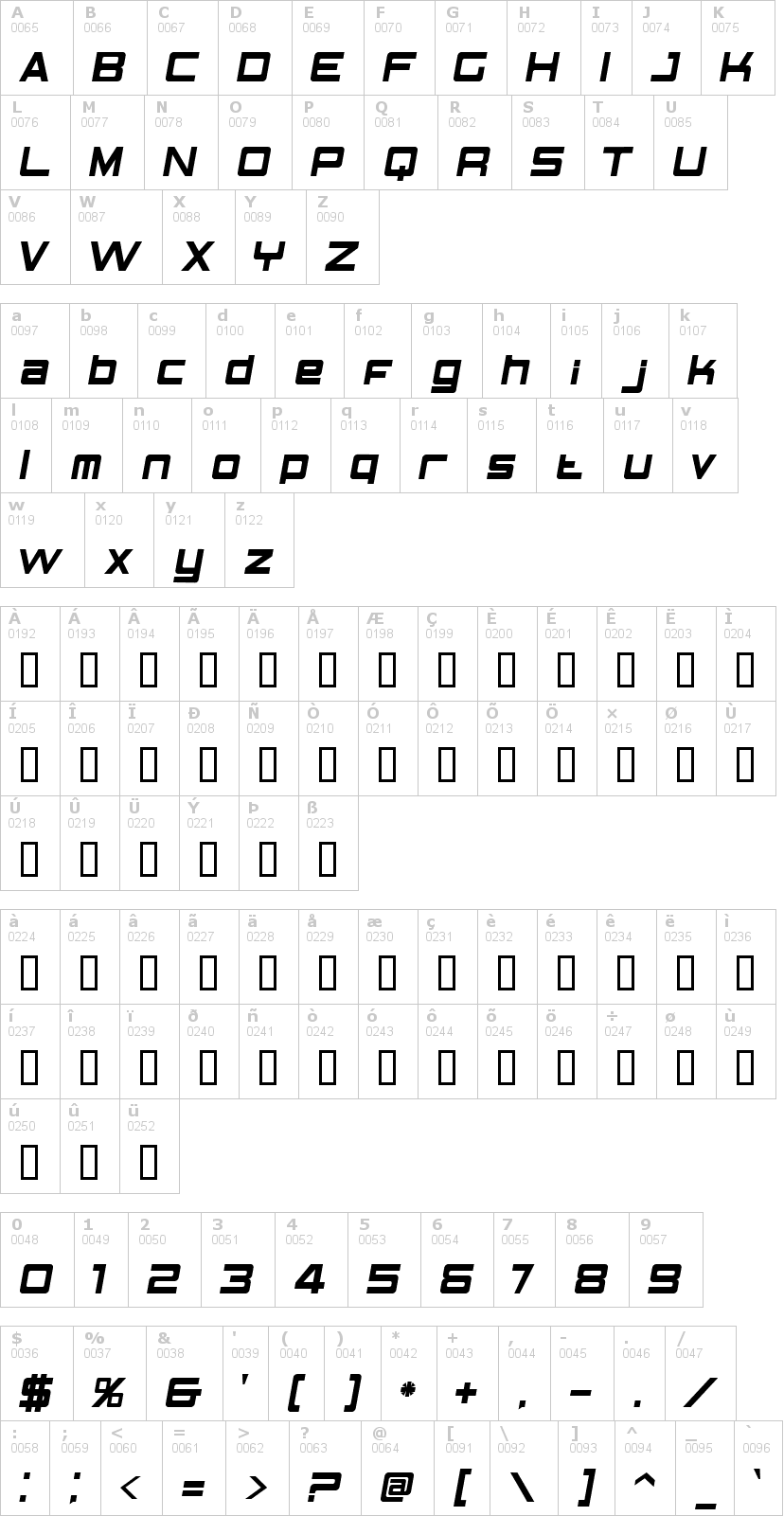 Lettere dell'alfabeto del font bn-elements con le quali è possibile realizzare adesivi prespaziati