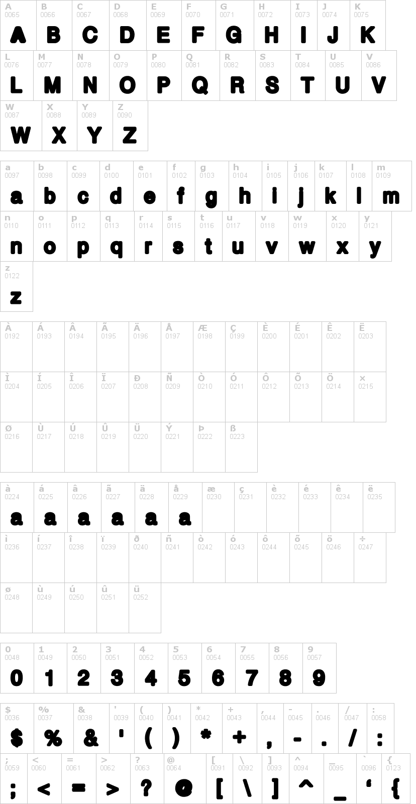 Lettere dell'alfabeto del font bold-bold con le quali è possibile realizzare adesivi prespaziati