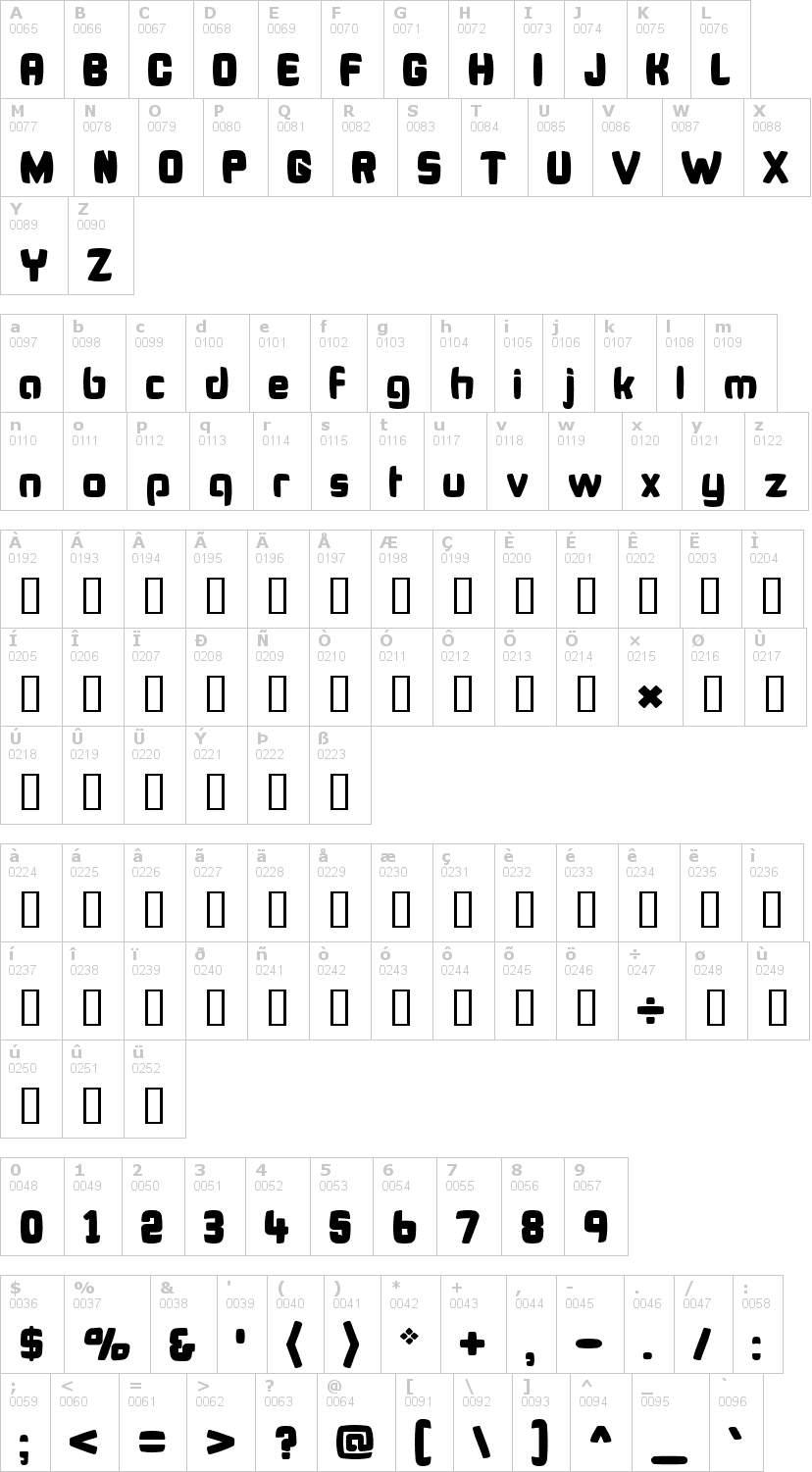 Lettere dell'alfabeto del font bonk con le quali è possibile realizzare adesivi prespaziati