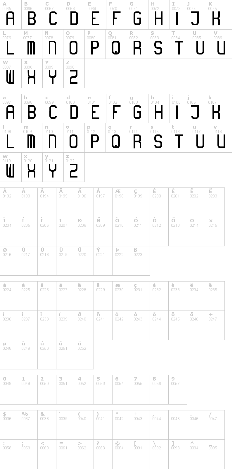 Lettere dell'alfabeto del font boring con le quali è possibile realizzare adesivi prespaziati