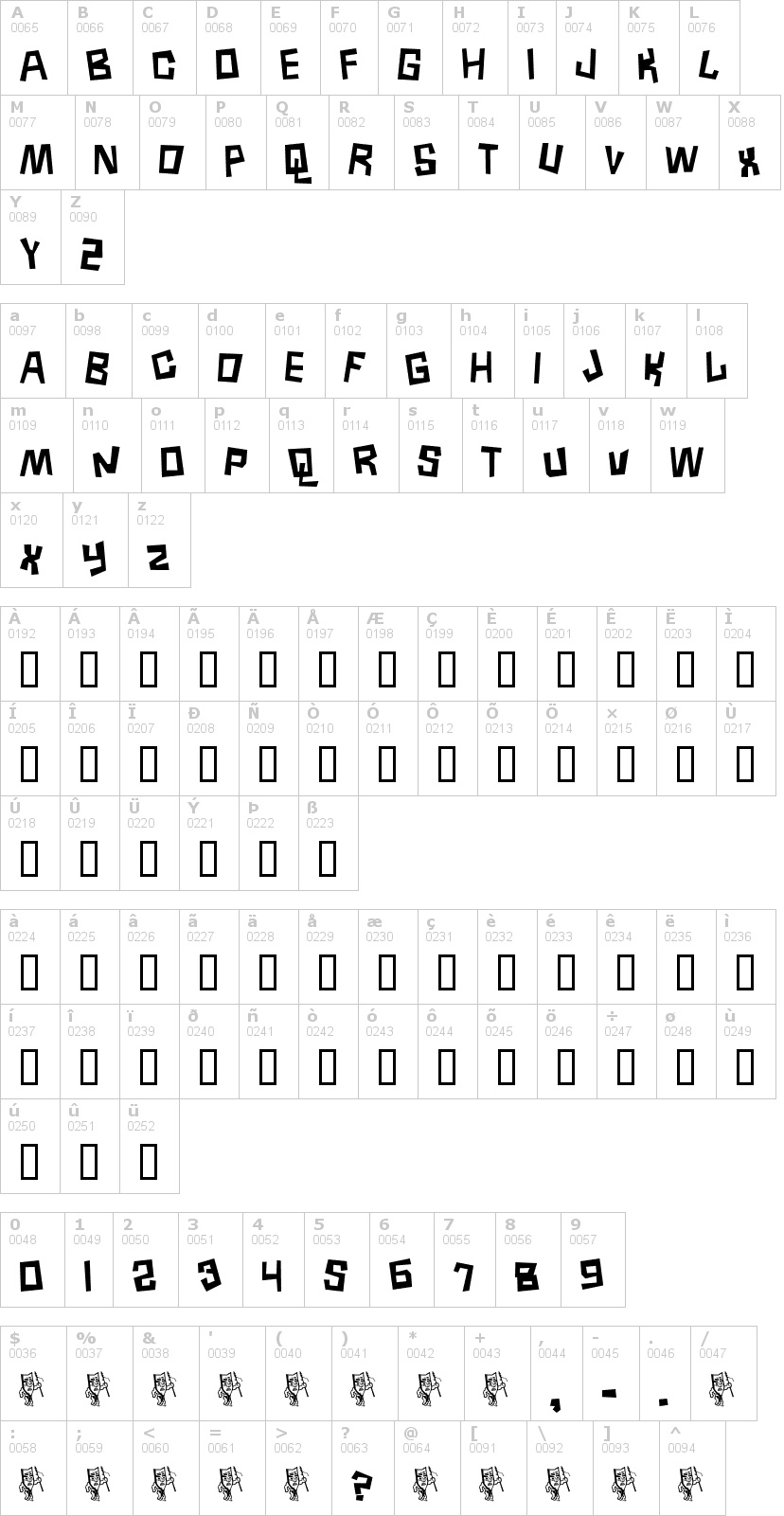 Lettere dell'alfabeto del font borneo con le quali è possibile realizzare adesivi prespaziati