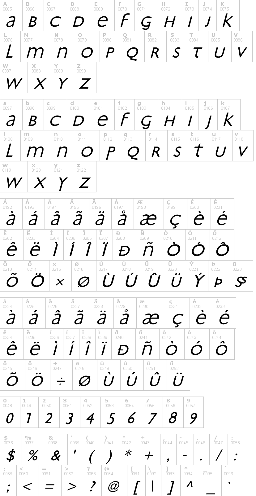 Lettere dell'alfabeto del font bradbury-oblique con le quali è possibile realizzare adesivi prespaziati