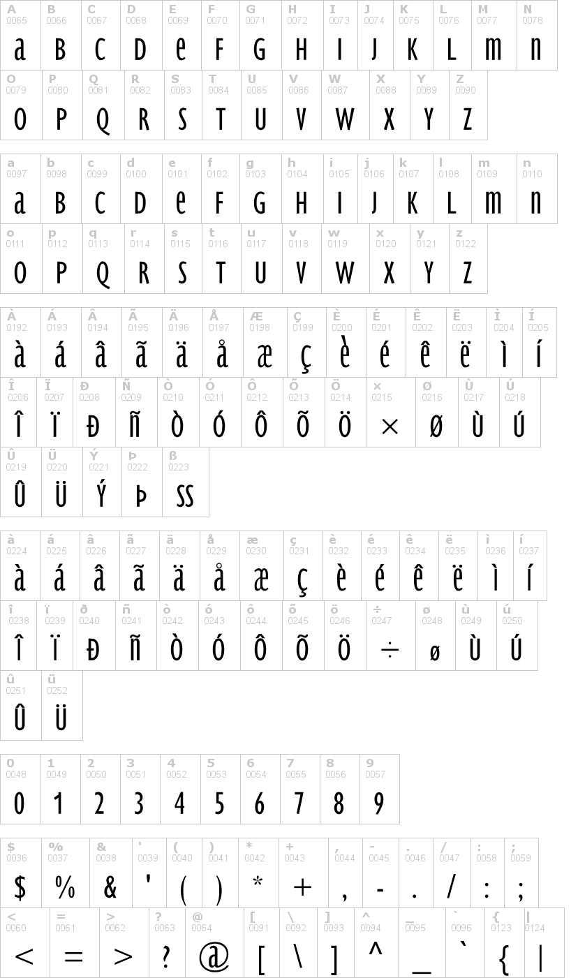 Lettere dell'alfabeto del font bradburysans-light con le quali è possibile realizzare adesivi prespaziati