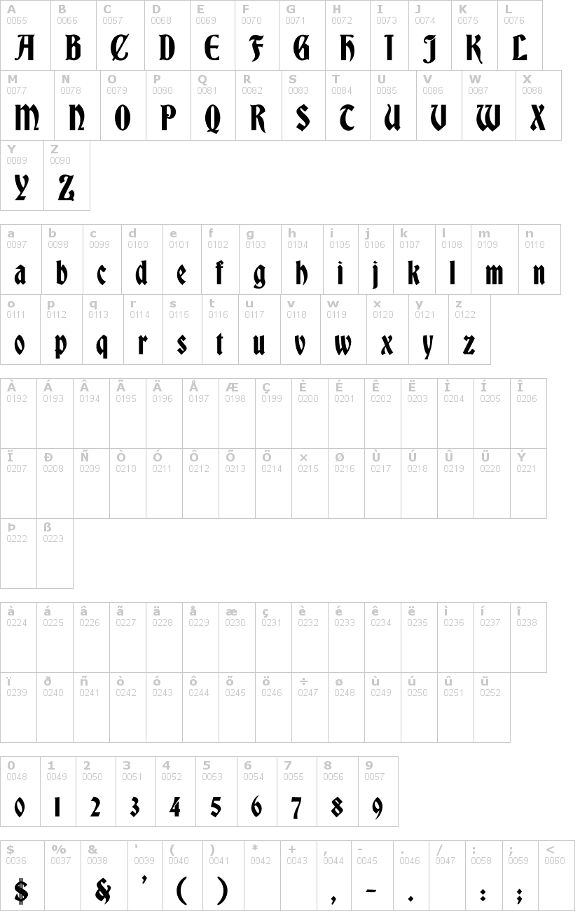 Lettere dell'alfabeto del font bradley-gratis con le quali è possibile realizzare adesivi prespaziati