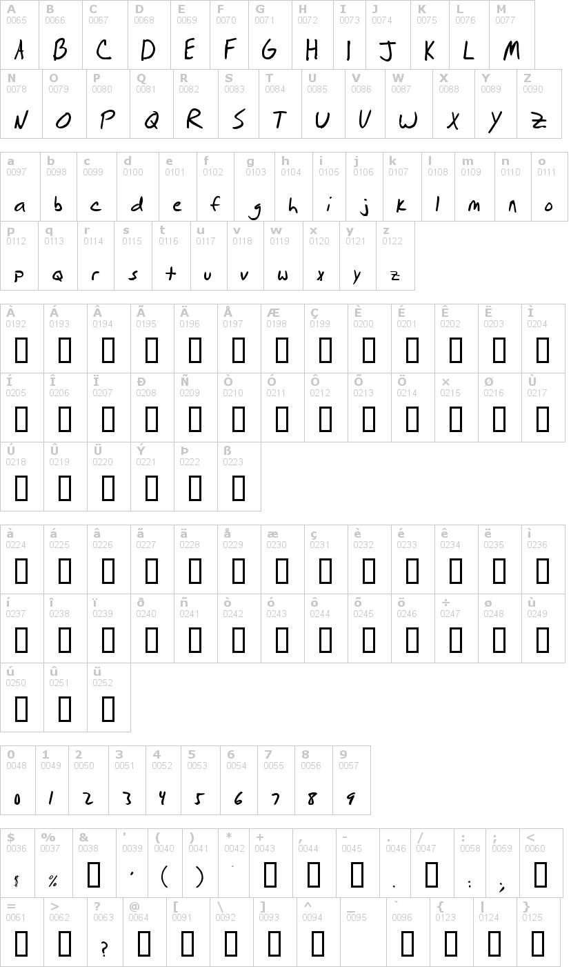 Lettere dell'alfabeto del font brian-scratch con le quali è possibile realizzare adesivi prespaziati