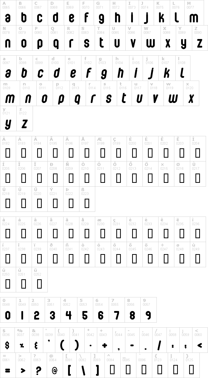 Lettere dell'alfabeto del font bubbleboy con le quali è possibile realizzare adesivi prespaziati