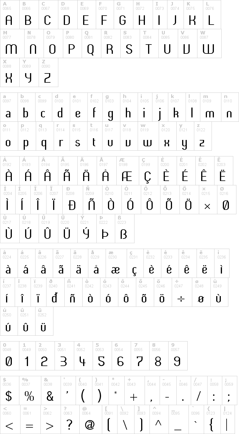 Lettere dell'alfabeto del font butter con le quali è possibile realizzare adesivi prespaziati