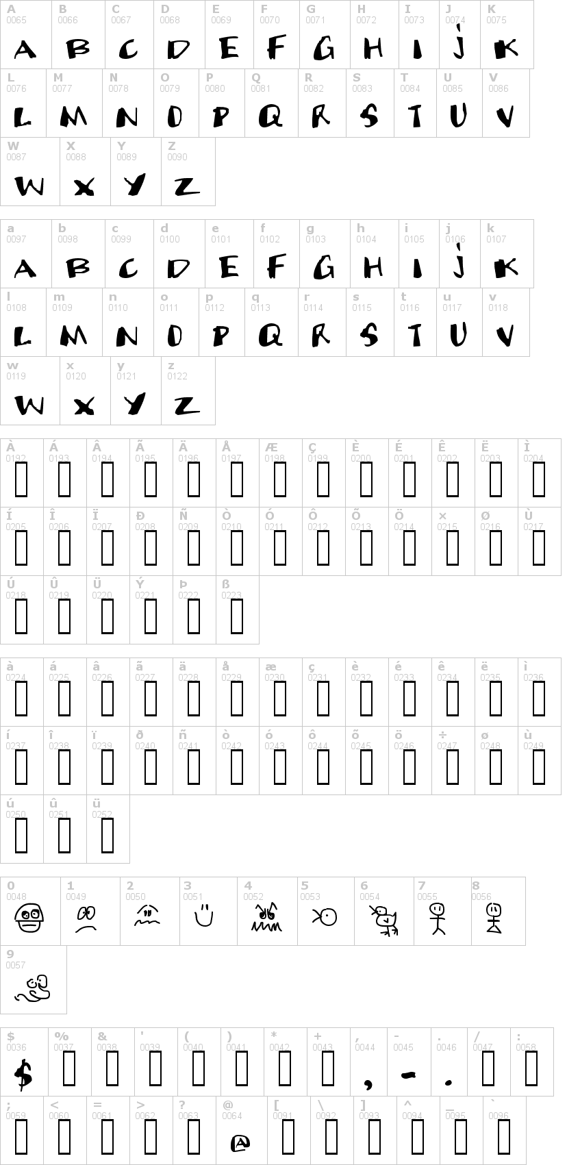 Lettere dell'alfabeto del font candy-sniper con le quali è possibile realizzare adesivi prespaziati