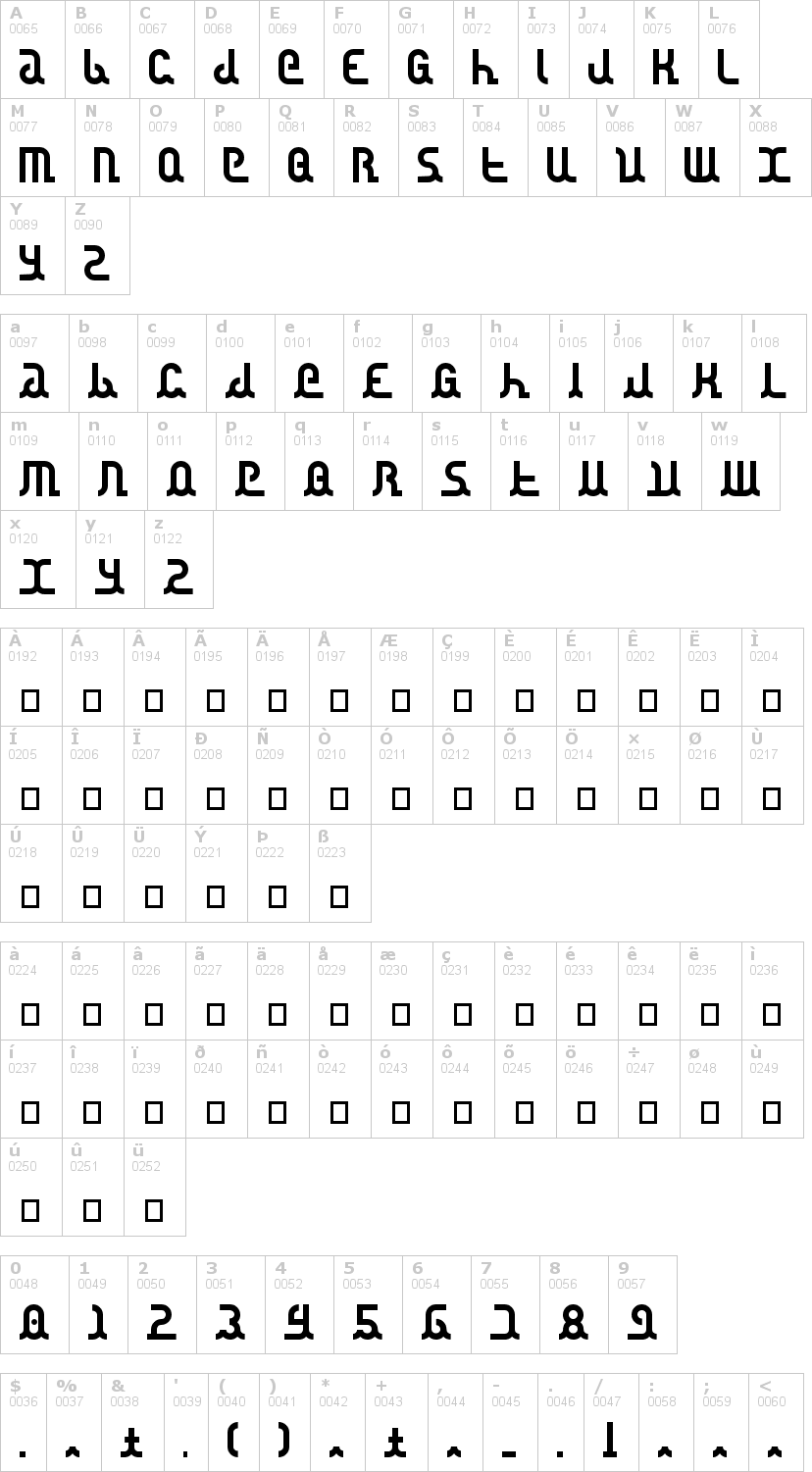 Lettere dell'alfabeto del font canstop con le quali è possibile realizzare adesivi prespaziati