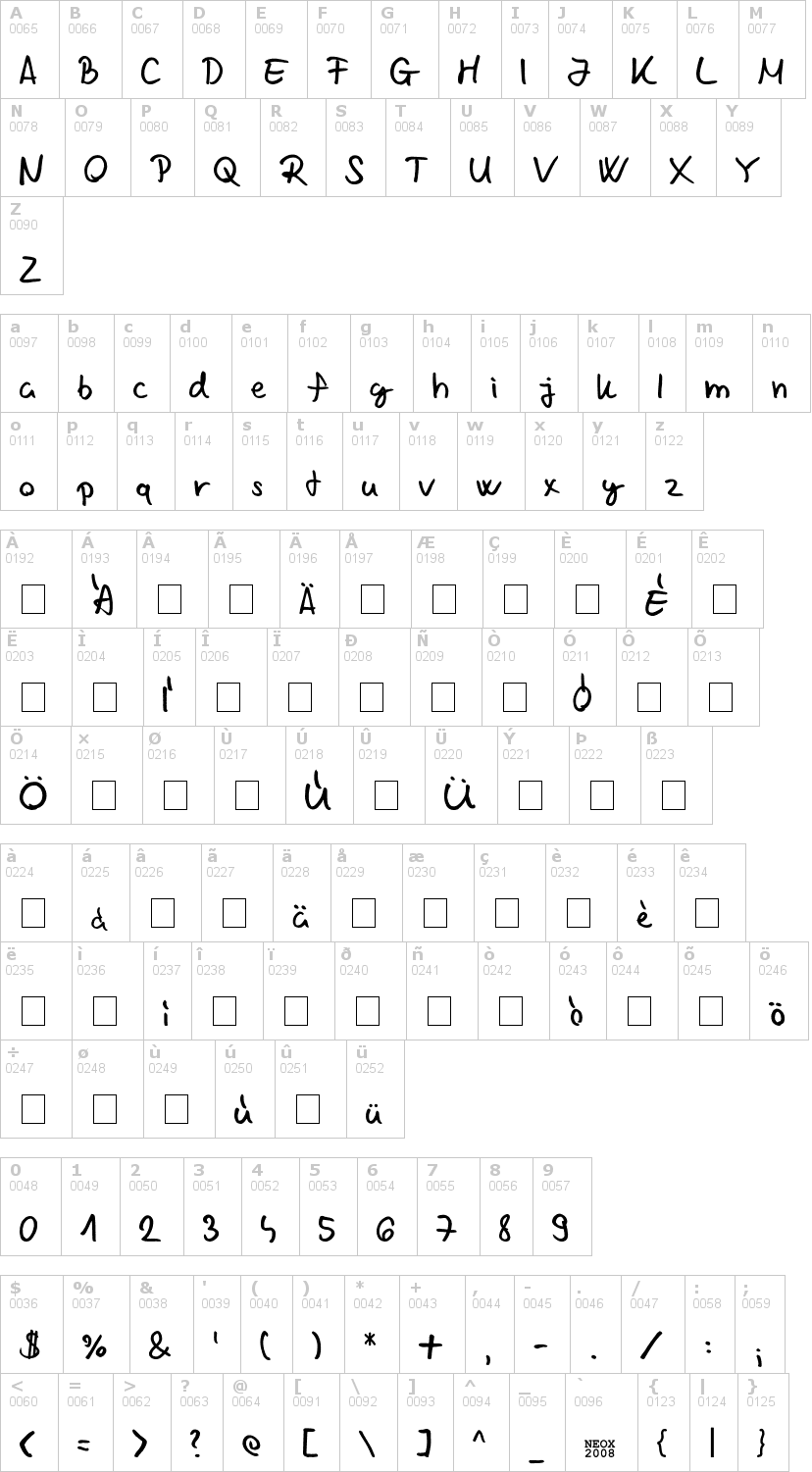 Lettere dell'alfabeto del font chabinho-2008 con le quali è possibile realizzare adesivi prespaziati